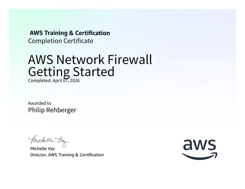 AWS Network Firewall Getting Started