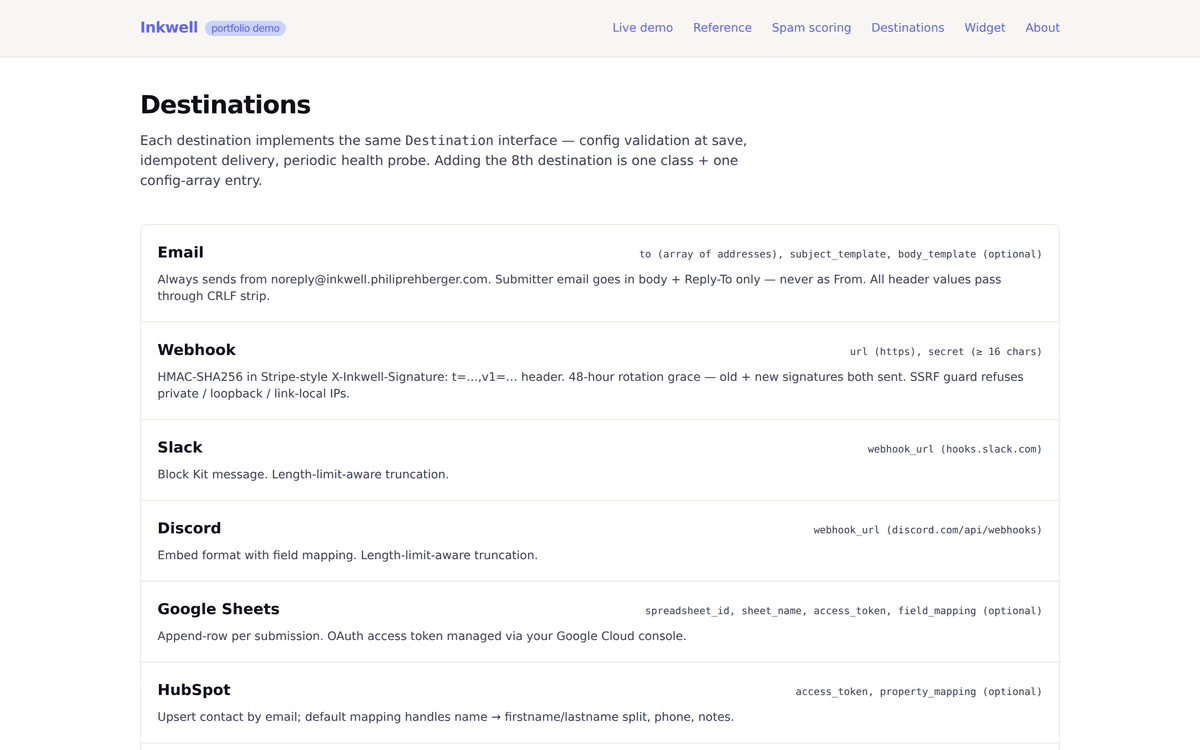 Inkwell screenshot 4