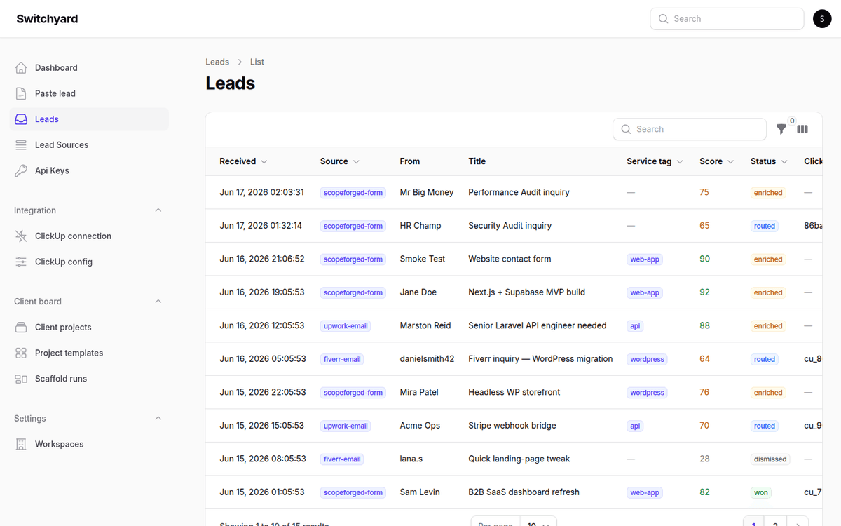 Switchyard screenshot 2