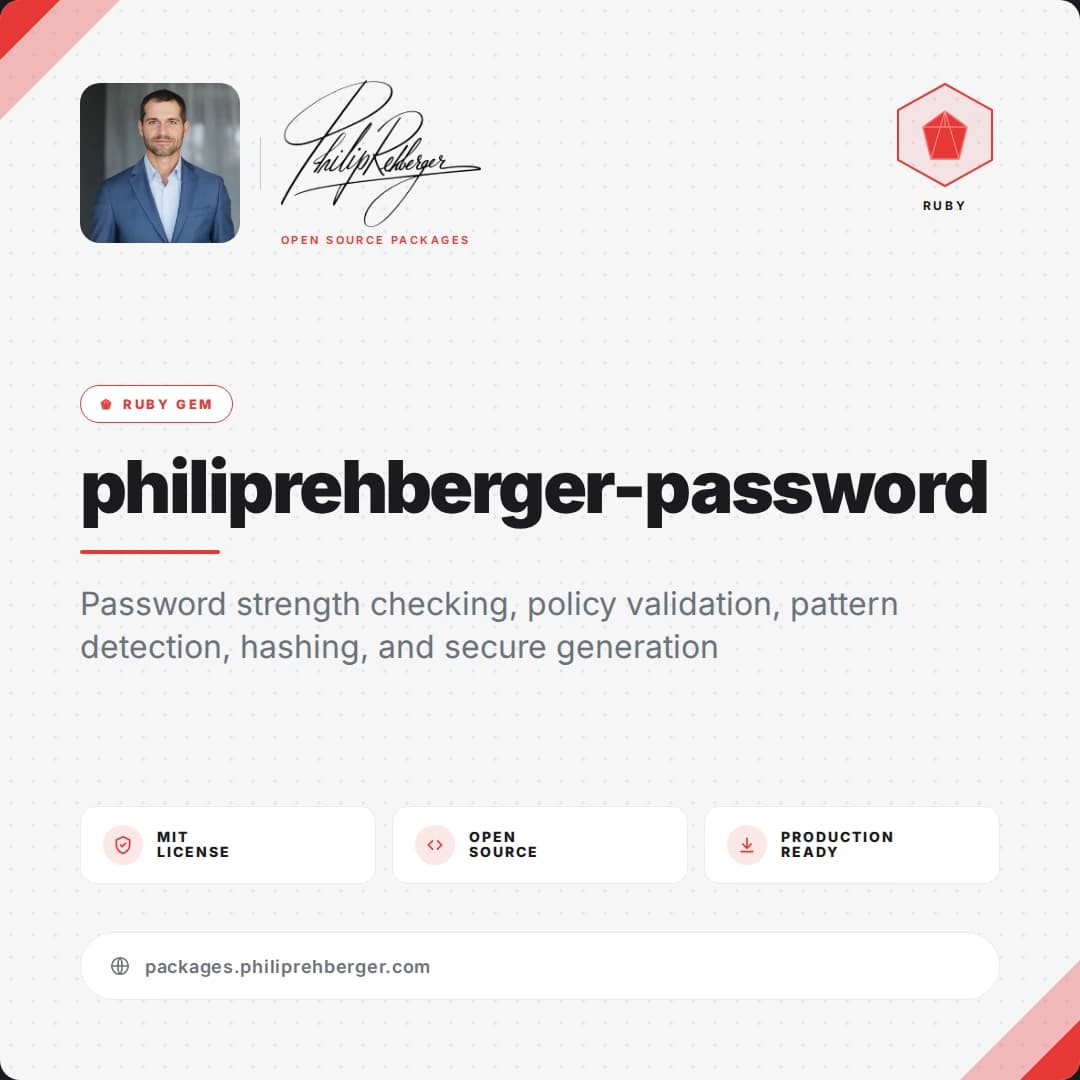 philiprehberger-password