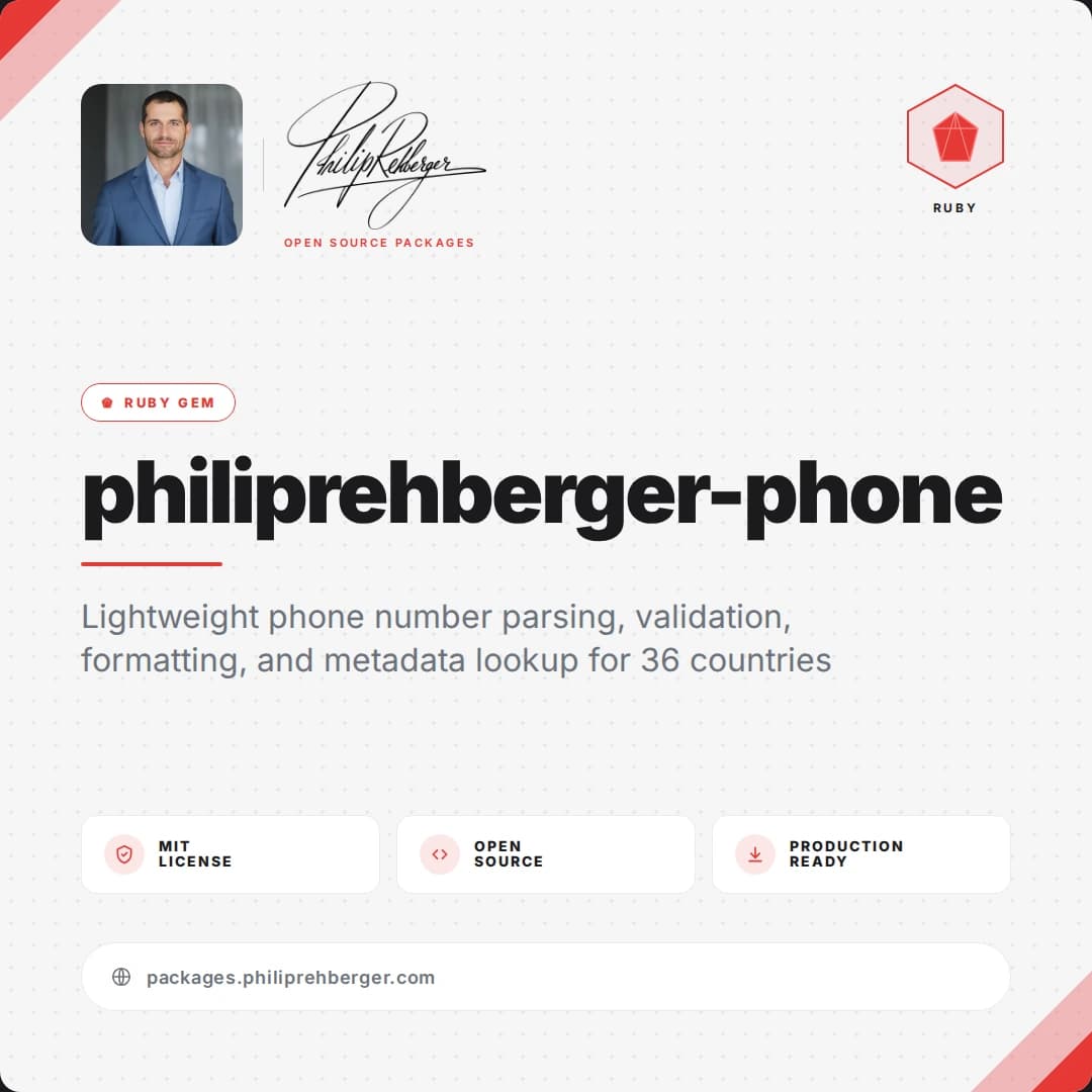 philiprehberger-phone