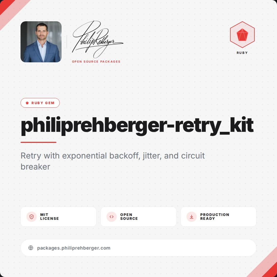 philiprehberger-retry_kit