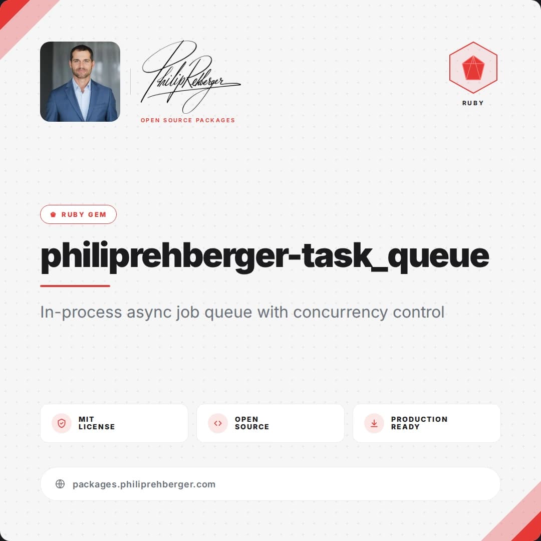 philiprehberger-task_queue